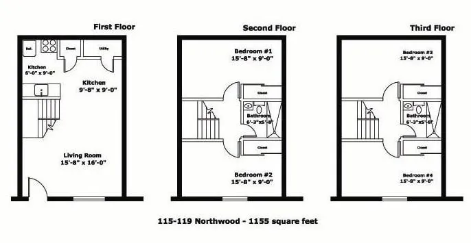 115 W Northwood Ave Apt A